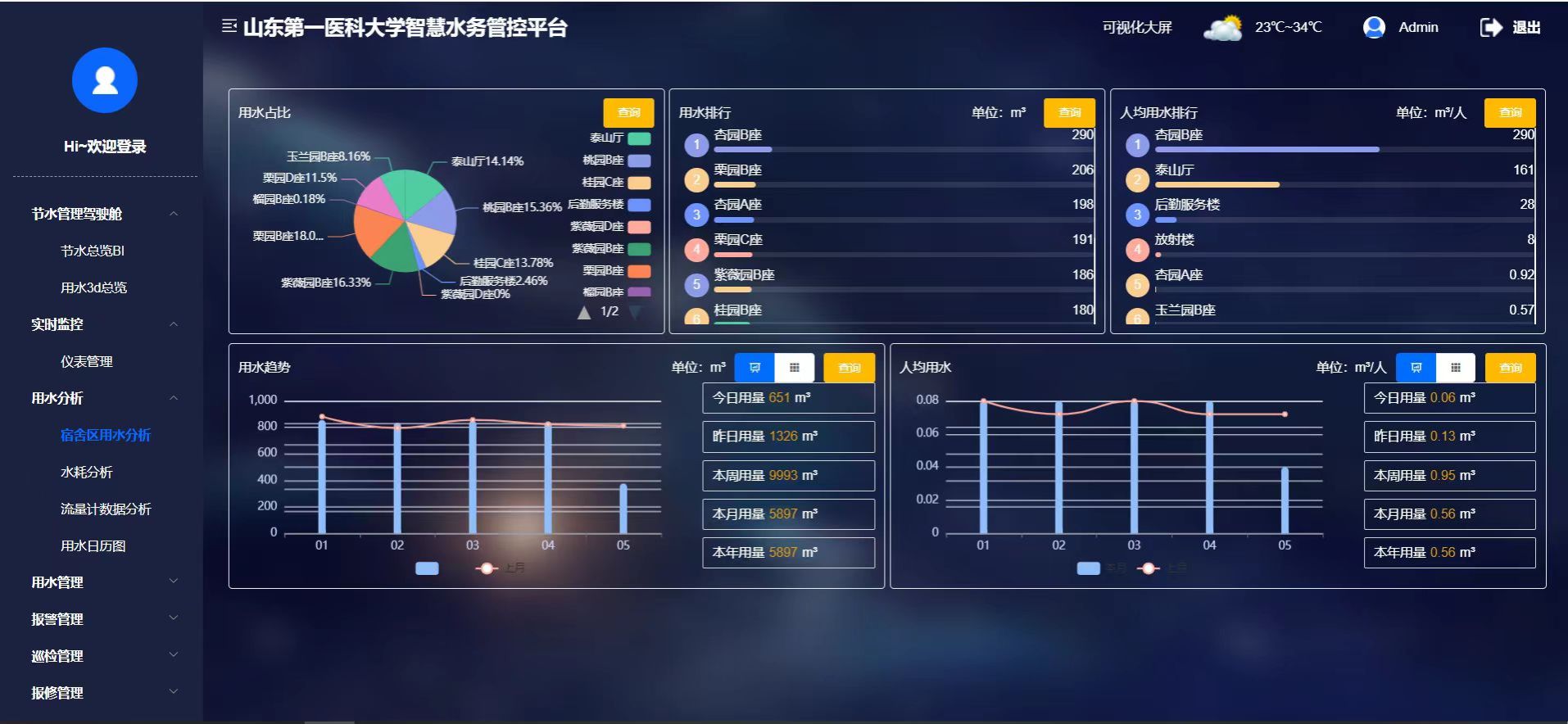 yl8cc永利官网