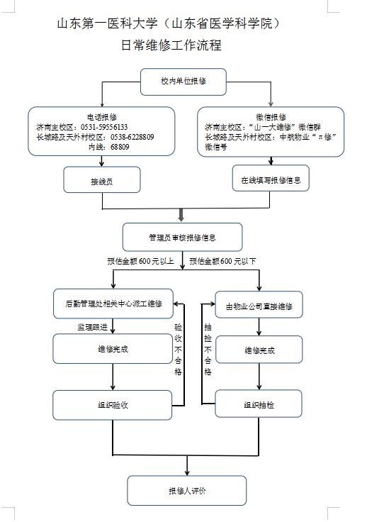 yl8cc永利官网