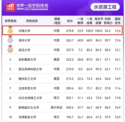 yl8cc永利官网